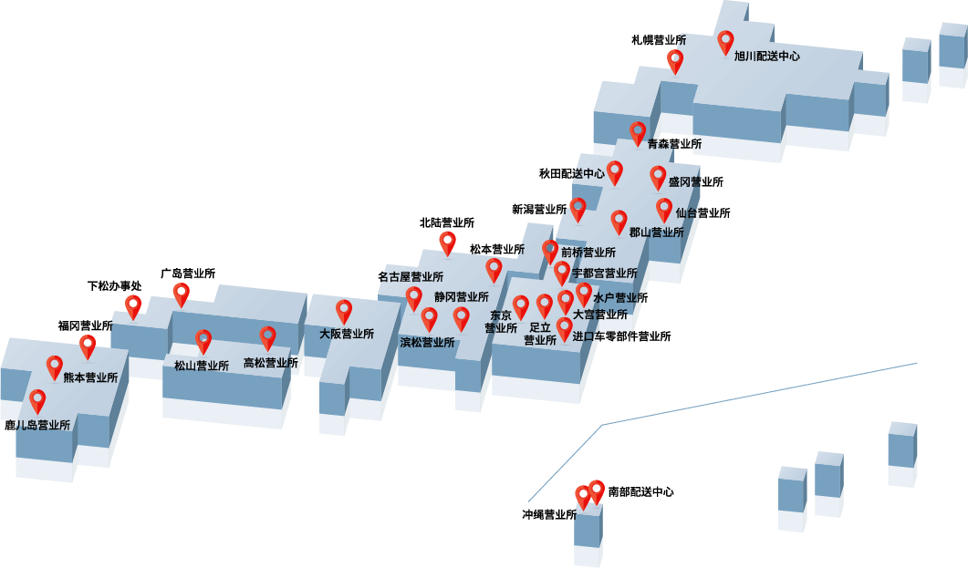 物流中心的地图
